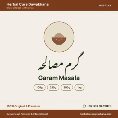 Garam Masala