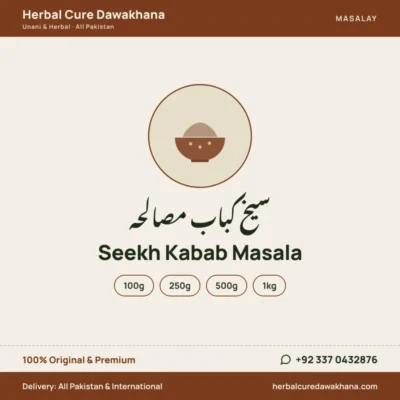 Seekh Kabab Masala