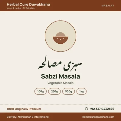 Sabzi Masala (Vegetable Masala)