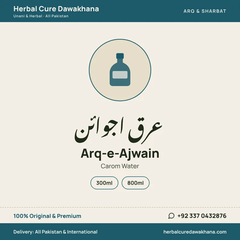 Arq-e-Ajwain (Carom Water)