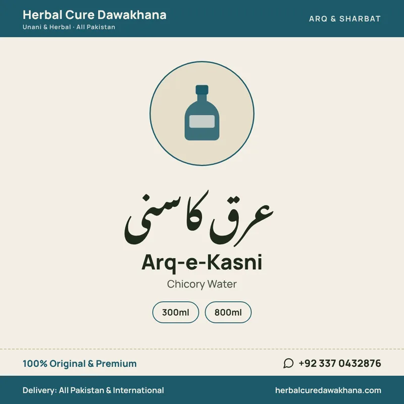 Arq-e-Kasni (Chicory Water)
