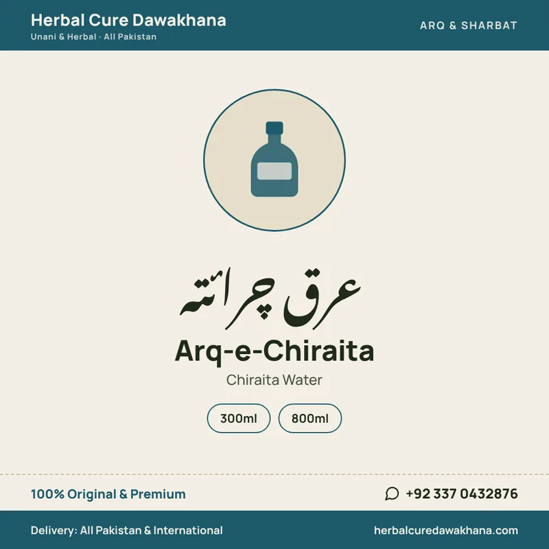 Arq-e-Chiraita (Chiraita Water)