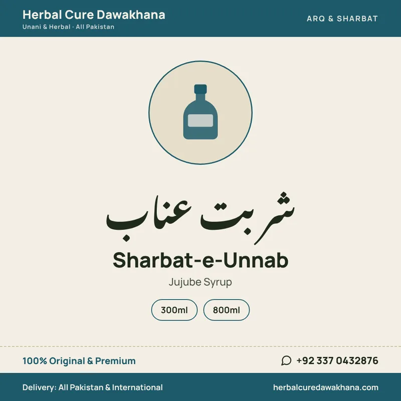 Sharbat-e-Unnab (Jujube Syrup)