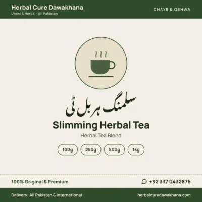 Slimming Herbal Tea (Herbal Tea Blend)