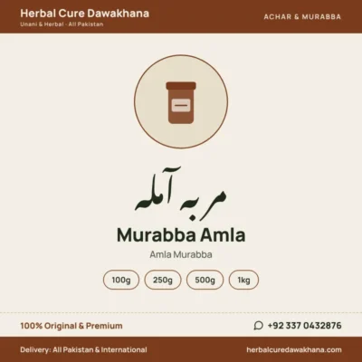 Murabba Amla (Amla Murabba)