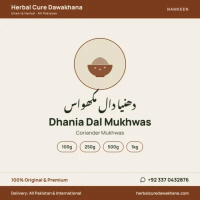 Dhania Dal Mukhwas (Coriander Mukhwas)