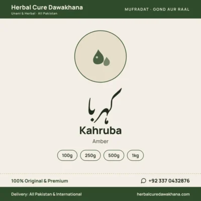 Kahruba (Amber)
