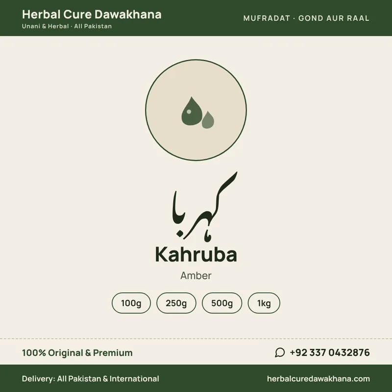 Kahruba (Amber)
