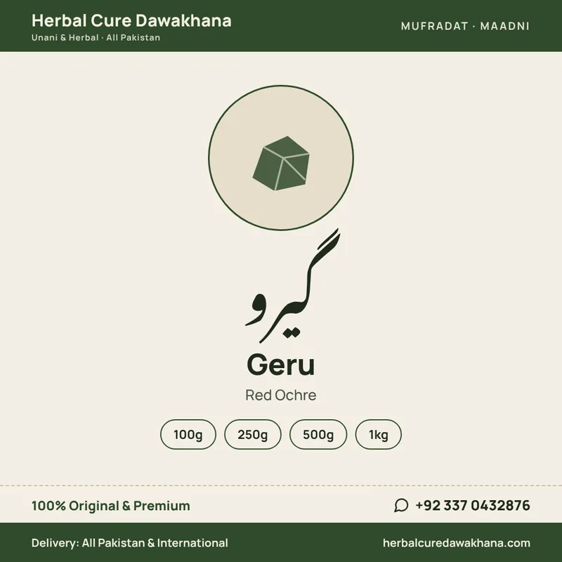 Geru (Red Ochre)