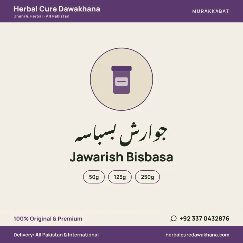 Jawarish Bisbasa