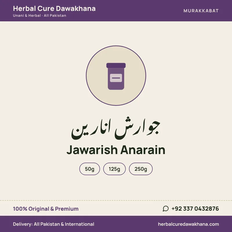 Jawarish Anarain