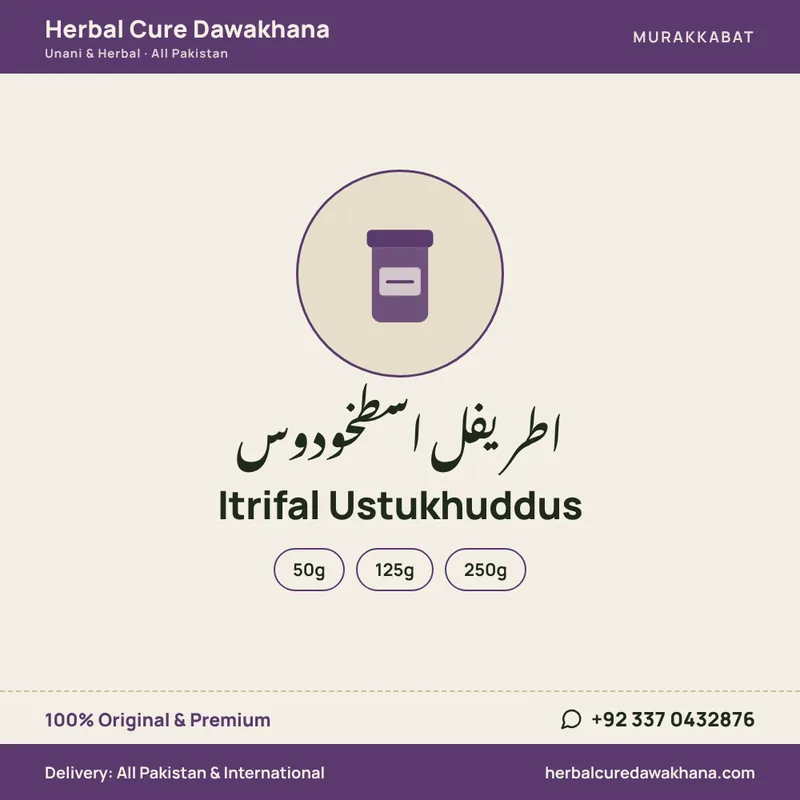 Itrifal Ustukhuddus