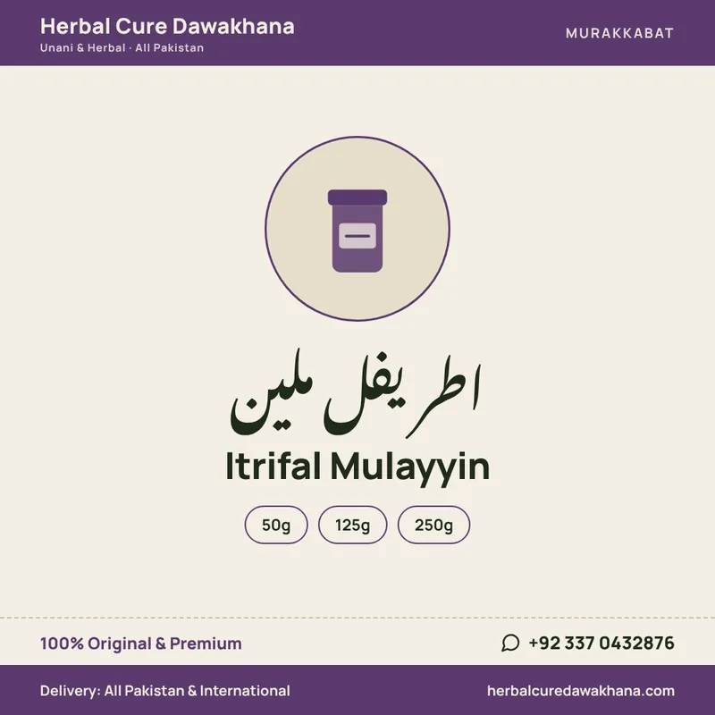 Itrifal Mulayyin