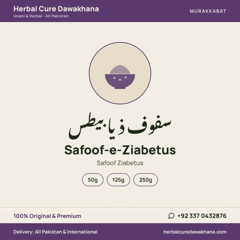 Safoof-e-Ziabetus (Safoof Ziabetus)