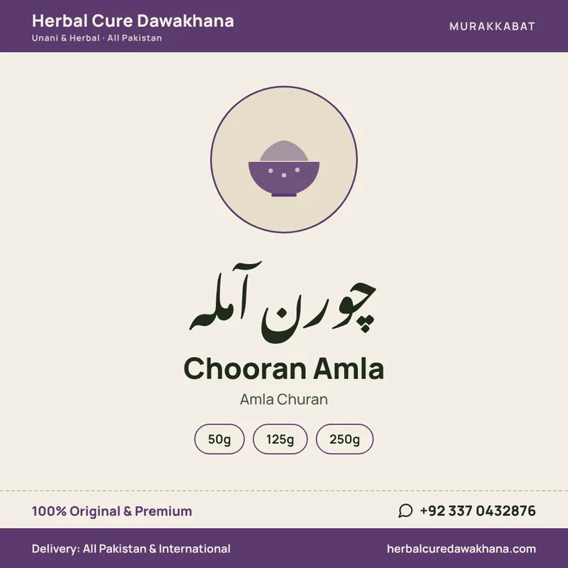 Chooran Amla (Amla Churan)