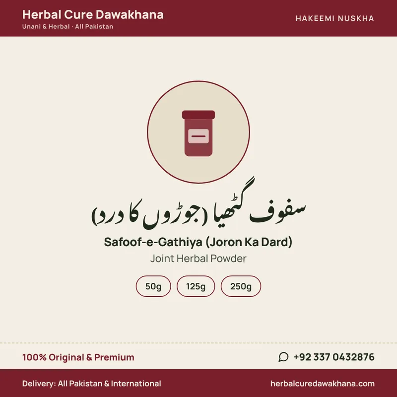 Safoof-e-Gathiya (Joron Ka Dard) (Joint Herbal Powder)